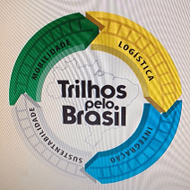 Trilhos pelo Brasil